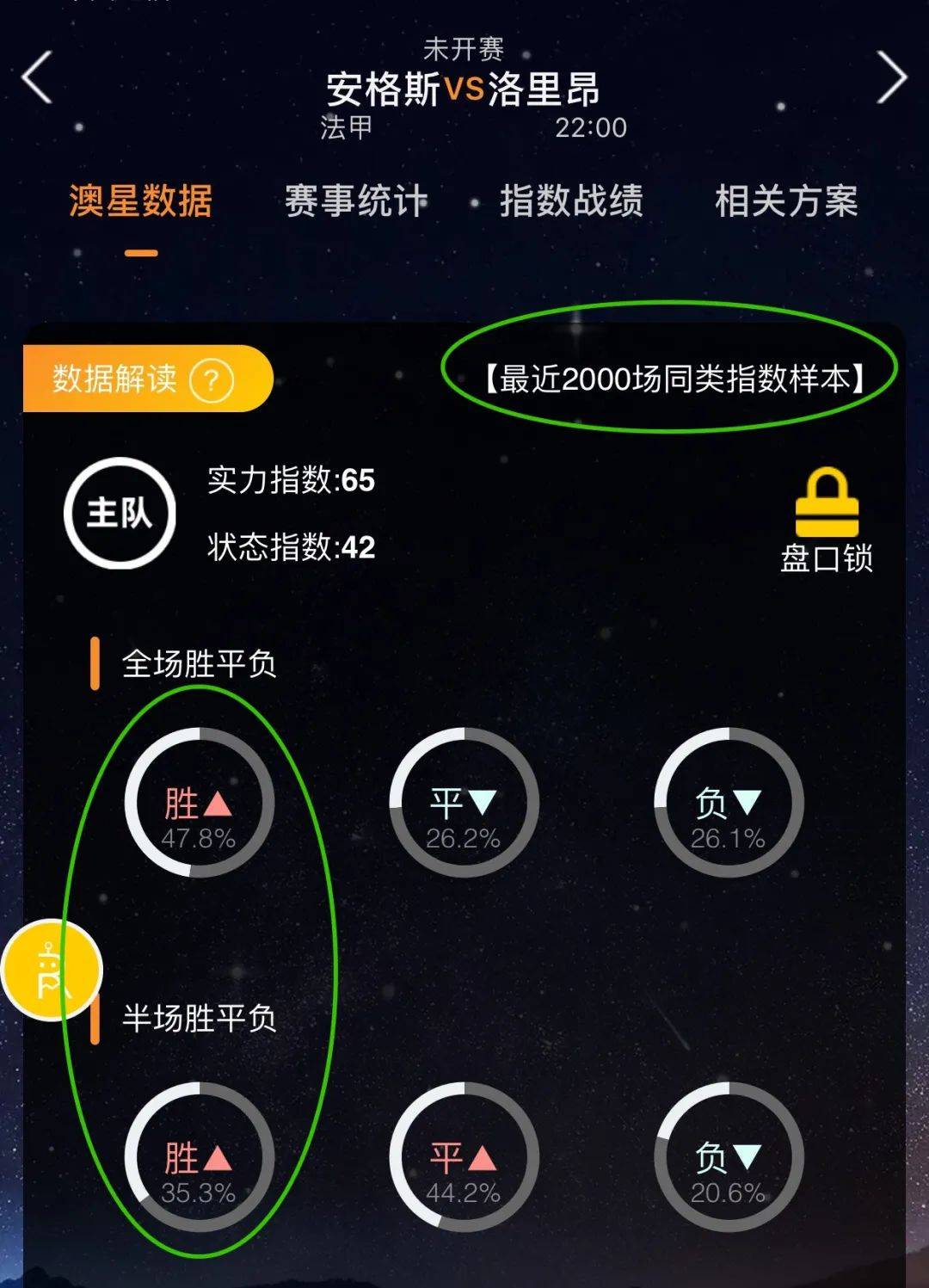 一次发