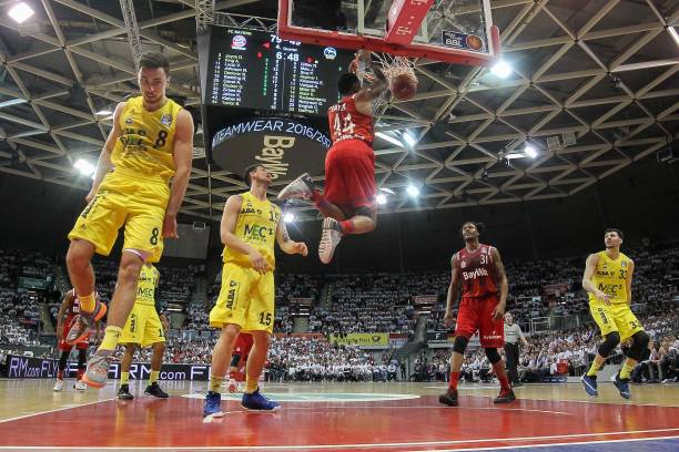 层面问题 层面问题