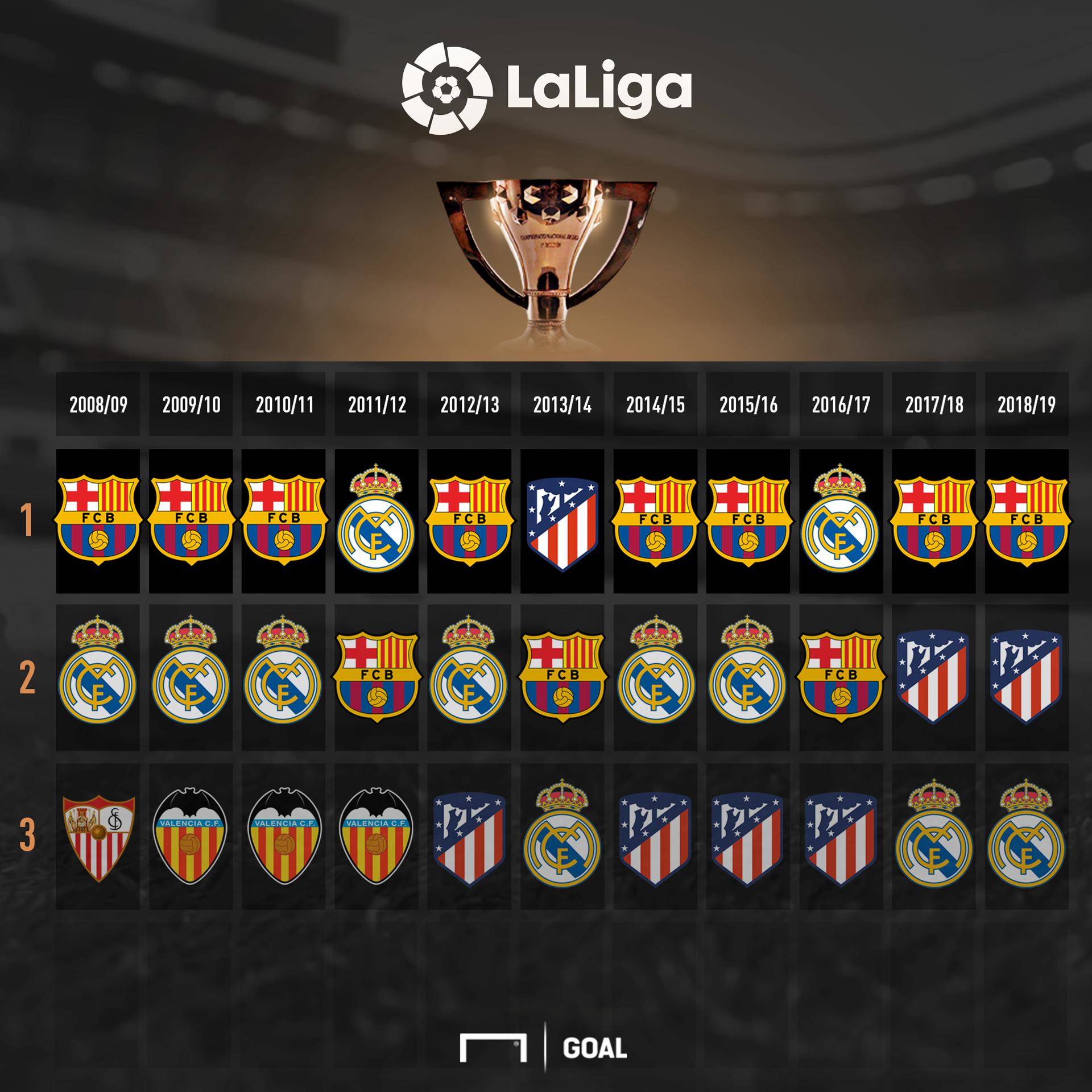 众所周知 众所周知